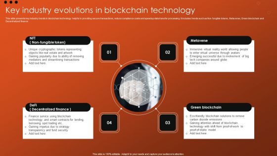 Key Industry Evolutions In Blockchain Technology Infographics PDF Key Industry Evolutions In Blockchain Technology Infographics PDF