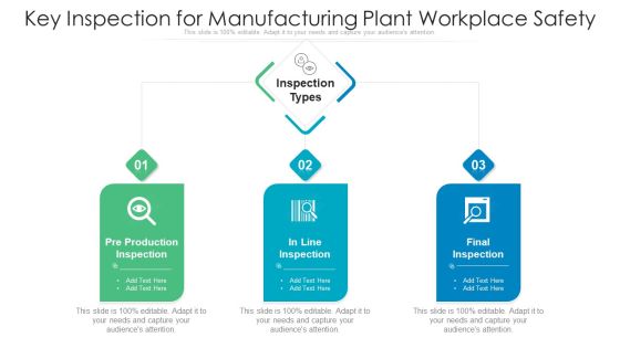 Key Inspection For Manufacturing Plant Workplace Safety Ppt PowerPoint Presentation File Structure PDF Key Inspection For Manufacturing Plant Workplace Safety Ppt PowerPoint Presentation File Structure PDF