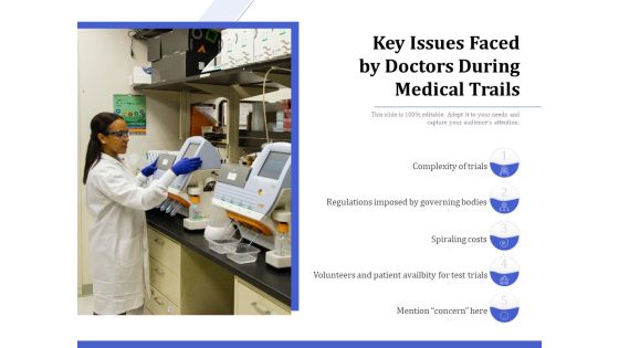 Key Issues Faced By Doctors During Medical Trails Ppt PowerPoint Presentation File Portfolio PDF Key Issues Faced By Doctors During Medical Trails Ppt PowerPoint Presentation File Portfolio PDF