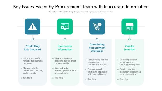 Key Issues Faced By Procurement Team With Inaccurate Information Ppt PowerPoint Presentation Gallery Show PDF Key Issues Faced By Procurement Team With Inaccurate Information Ppt PowerPoint Presentation Gallery Show PDF