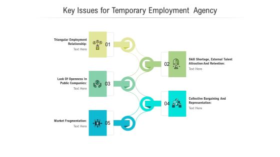 Key Issues For Temporary Employment Agency Ppt PowerPoint Presentation Summary Maker PDF Key Issues For Temporary Employment Agency Ppt PowerPoint Presentation Summary Maker PDF