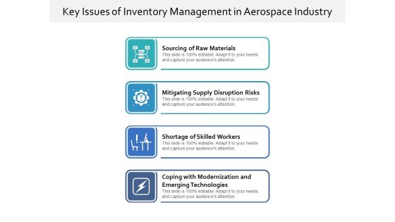 Key Issues Of Inventory Management In Aerospace Industry Ppt PowerPoint Presentation Model Graphics Example Key Issues Of Inventory Management In Aerospace Industry Ppt PowerPoint Presentation Model Graphics Example