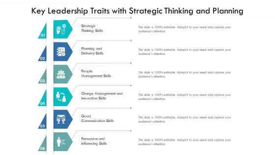 Key Leadership Traits With Strategic Thinking And Planning Ppt PowerPoint Presentation File Infographic Template PDF Key Leadership Traits With Strategic Thinking And Planning Ppt PowerPoint Presentation File Infographic Template PDF