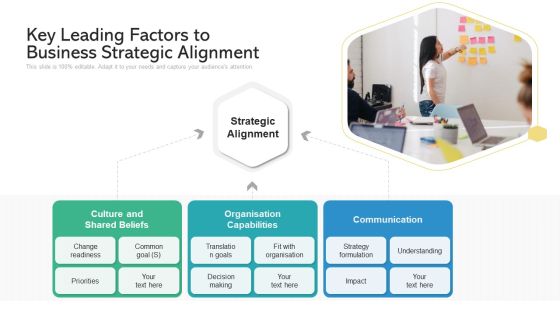 Key Leading Factors To Business Strategic Alignment Ppt PowerPoint Presentation File Templates PDF Key Leading Factors To Business Strategic Alignment Ppt PowerPoint Presentation File Templates PDF