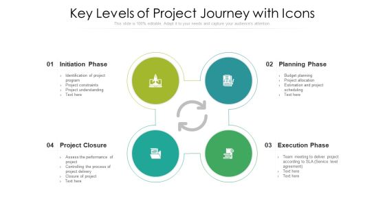 Key Levels Of Project Journey With Icons Ppt Inspiration Format PDF Key Levels Of Project Journey With Icons Ppt Inspiration Format PDF