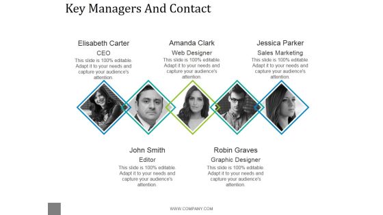 Key Managers And Contact Template 2 Ppt PowerPoint Presentation Ideas Key Managers And Contact Template 2 Ppt PowerPoint Presentation Ideas