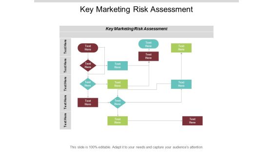 Key Marketing Risk Assessment Ppt PowerPoint Presentation Icon Designs Cpb Key Marketing Risk Assessment Ppt PowerPoint Presentation Icon Designs Cpb