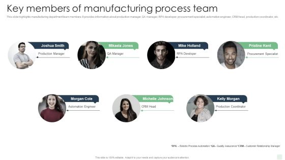 Key Members Of Manufacturing Process Team Automated Manufacturing Process Deployment Rules PDF Key Members Of Manufacturing Process Team Automated Manufacturing Process Deployment Rules PDF