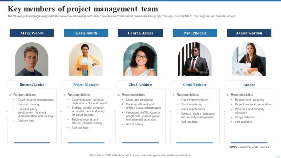 Key Members Of Project Management Team Deploying Cloud Project Management Technology Information PDF Key Members Of Project Management Team Deploying Cloud Project Management Technology Information PDF