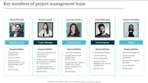 Key Members Of Project Management Team Integrating Cloud Computing To Enhance Projects Effectiveness Demonstration PDF Key Members Of Project Management Team Integrating Cloud Computing To Enhance Projects Effectiveness Demonstration PDF