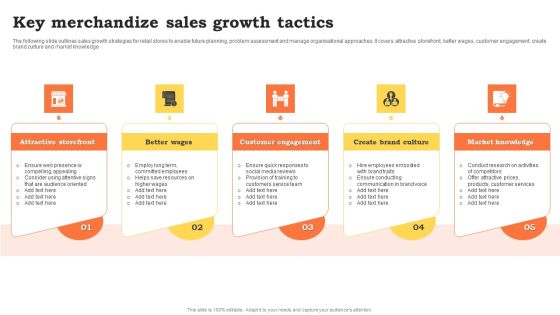 Key Merchandize Sales Growth Tactics Ideas PDF