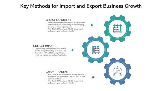 key methods for import and export business growth ppt powerpoint presentation professional graphic images pdf key methods for import and export business growth ppt powerpoint presentation professional graphic images pdf