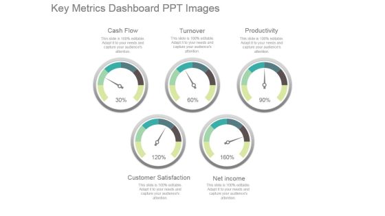Key Metrics Dashboard Ppt Images