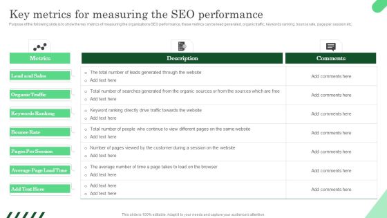 Key Metrics For Measuring The SEO Performance Ppt PowerPoint Presentation File Show PDF Key Metrics For Measuring The SEO Performance Ppt PowerPoint Presentation File Show PDF