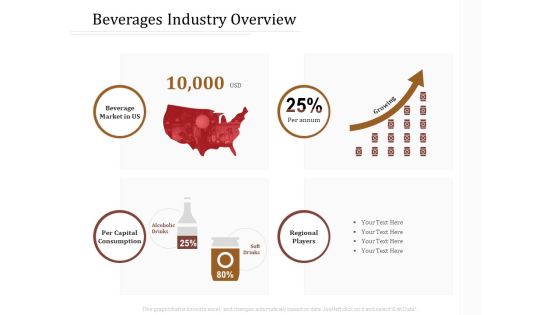 Key Metrics Hotel Administration Management Beverages Industry Overview Brochure PDF Key Metrics Hotel Administration Management Beverages Industry Overview Brochure PDF