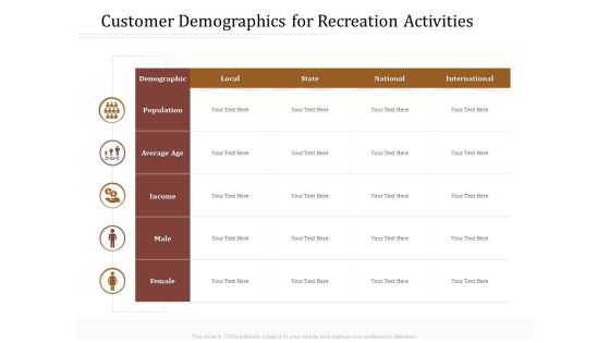 Key Metrics Hotel Administration Management Customer Demographics For Recreation Activities Summary PDF Key Metrics Hotel Administration Management Customer Demographics For Recreation Activities Summary PDF
