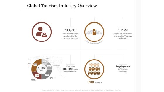 Key Metrics Hotel Administration Management Global Tourism Industry Overview Clipart PDF Key Metrics Hotel Administration Management Global Tourism Industry Overview Clipart PDF