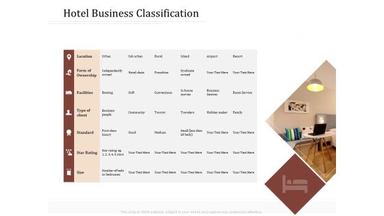 Key Metrics Hotel Administration Management Hotel Business Classification Slides PDF Key Metrics Hotel Administration Management Hotel Business Classification Slides PDF