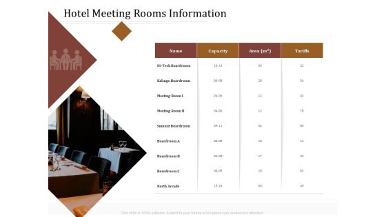 Key Metrics Hotel Administration Management Hotel Meeting Rooms Information Sample PDF Key Metrics Hotel Administration Management Hotel Meeting Rooms Information Sample PDF