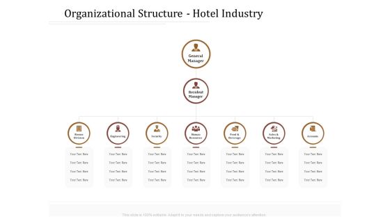 Key Metrics Hotel Administration Management Organizational Structure Hotel Industry Background PDF Key Metrics Hotel Administration Management Organizational Structure Hotel Industry Background PDF