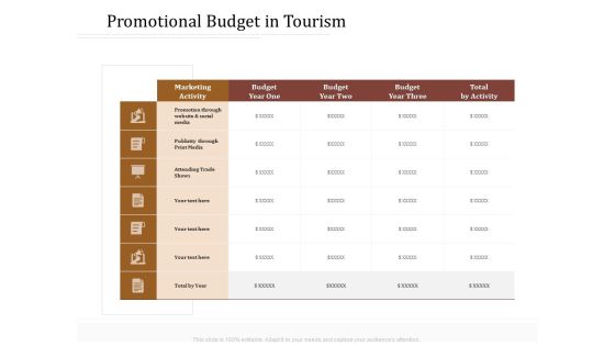 Key Metrics Hotel Administration Management Promotional Budget In Tourism Demonstration PDF Key Metrics Hotel Administration Management Promotional Budget In Tourism Demonstration PDF