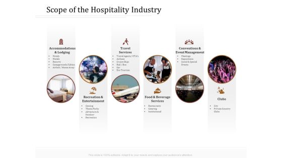Key Metrics Hotel Administration Management Scope Of The Hospitality Industry Sample PDF Key Metrics Hotel Administration Management Scope Of The Hospitality Industry Sample PDF