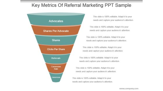 Key Metrics Of Referral Marketing Ppt Sample Key Metrics Of Referral Marketing Ppt Sample