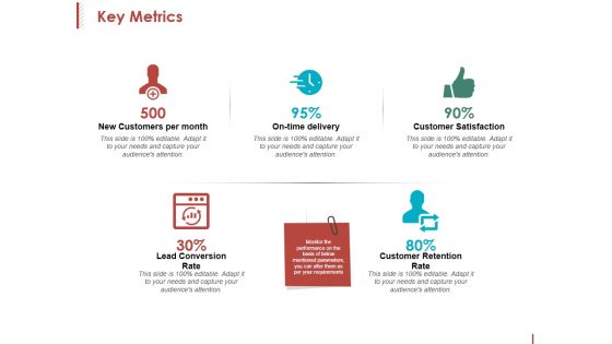 Key Metrics Ppt PowerPoint Presentation Inspiration Format Key Metrics Ppt PowerPoint Presentation Inspiration Format