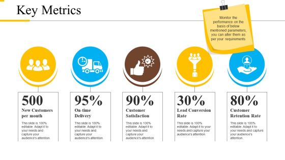 Key Metrics Ppt PowerPoint Presentation Professional Slideshow Key Metrics Ppt PowerPoint Presentation Professional Slideshow