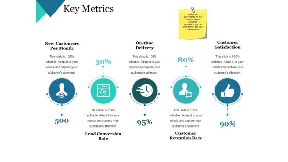 Key Metrics Ppt PowerPoint Presentation Themes Key Metrics Ppt PowerPoint Presentation Themes