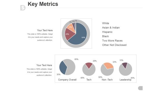 Key Metrics Ppt PowerPoint Presentation Visual Aids Key Metrics Ppt PowerPoint Presentation Visual Aids