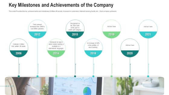 Key Milestones And Achievements Of The Company Ppt Infographics Slides PDF Key Milestones And Achievements Of The Company Ppt Infographics Slides PDF