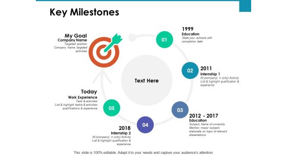 Key Milestones Internship Ppt PowerPoint Presentation Ideas Graphics Template Key Milestones Internship Ppt PowerPoint Presentation Ideas Graphics Template