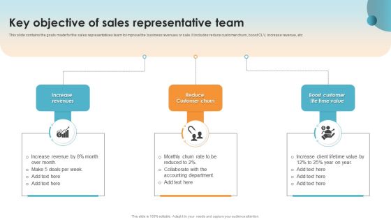 Key Objective Of Sales Representative Team Ppt PowerPoint Presentation File Layout PDF Key Objective Of Sales Representative Team Ppt PowerPoint Presentation File Layout PDF