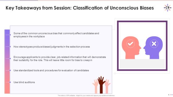 Key Outcomes From The Session On Types Of Biases Training Ppt Key Outcomes From The Session On Types Of Biases Training Ppt