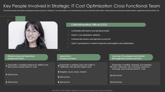 Key People Involved In Strategic IT Cost Optimization Cross Functional Team Icons PDF Key People Involved In Strategic IT Cost Optimization Cross Functional Team Icons PDF