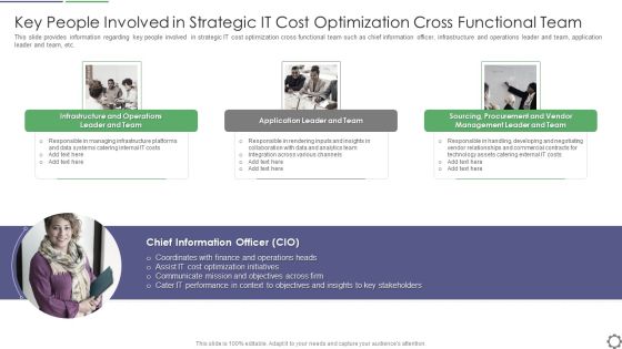 Key People Involved In Strategic IT Cost Optimization Cross Functional Team Mockup PDF