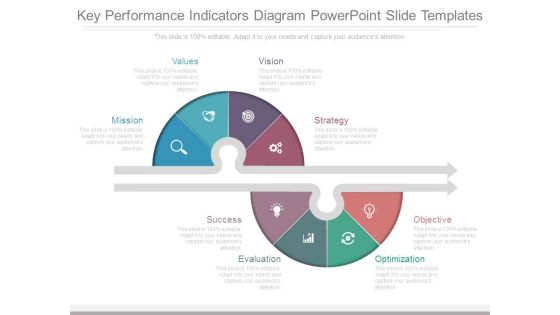 Key Performance Indicators Diagram Powerpoint Slide Templates
