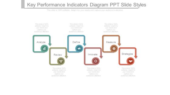 Key Performance Indicators Diagram Ppt Slide Styles Key Performance Indicators Diagram Ppt Slide Styles