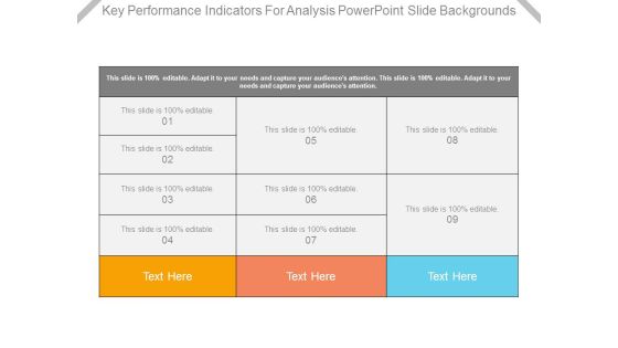 Key Performance Indicators For Analysis Powerpoint Slide Backgrounds Key Performance Indicators For Analysis Powerpoint Slide Backgrounds