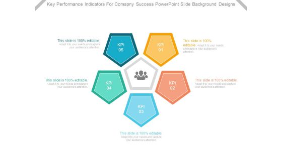 Key Performance Indicators For Company Success Powerpoint Slide Background Designs Key Performance Indicators For Company Success Powerpoint Slide Background Designs