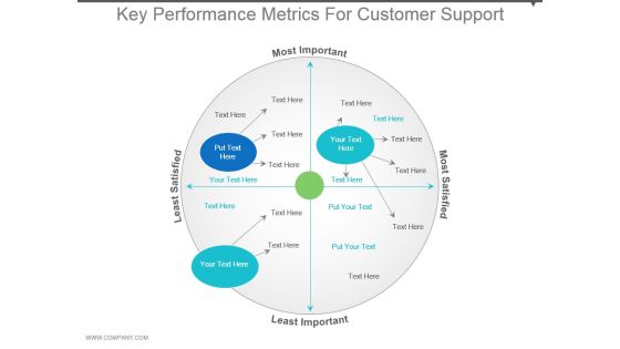 Key Performance Metrics For Customer Support Powerpoint Templates Key Performance Metrics For Customer Support Powerpoint Templates