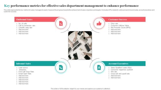 Key Performance Metrics For Effective Sales Department Management To Enhance Performance Introduction PDF Key Performance Metrics For Effective Sales Department Management To Enhance Performance Introduction PDF