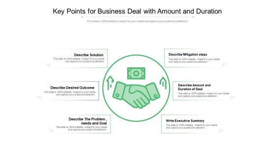 Key Points For Business Deal With Amount And Duration Ppt PowerPoint Presentation File Example File PDF Key Points For Business Deal With Amount And Duration Ppt PowerPoint Presentation File Example File PDF