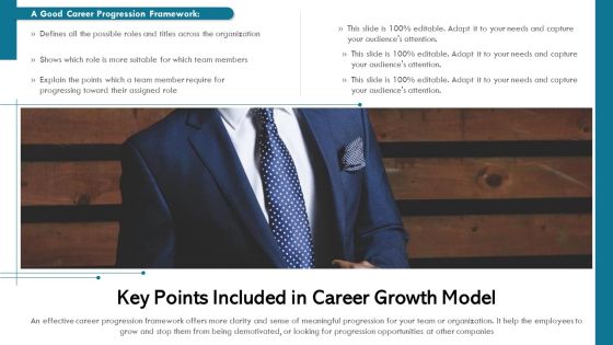Key Points Included In Career Growth Model Ppt Powerpoint Presentation File Model PDF Key Points Included In Career Growth Model Ppt Powerpoint Presentation File Model PDF