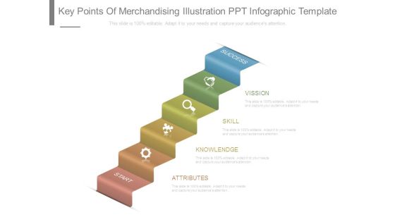 Key Points Of Merchandising Illustration Ppt Infographic Template Key Points Of Merchandising Illustration Ppt Infographic Template