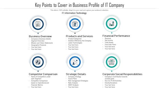 Key Points To Cover In Business Profile Of It Company Ppt PowerPoint Presentation Infographics Guidelines PDF