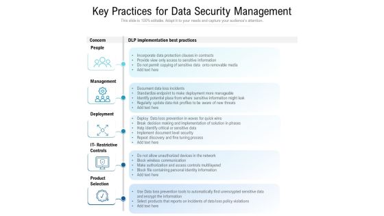 Key Practices For Data Security Management Ppt PowerPoint Presentation File Background Designs PDF