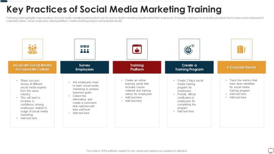 Key Practices Of Social Media Marketing Training Ppt Model Icon PDF