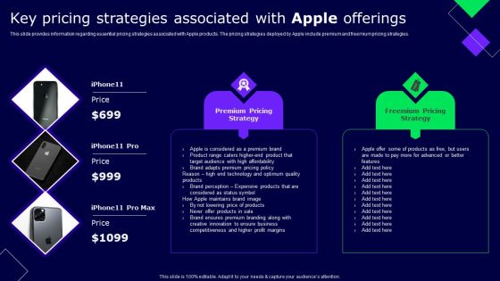 Key Pricing Strategies Associated With Apple Offerings Ppt Gallery Images PDF Key Pricing Strategies Associated With Apple Offerings Ppt Gallery Images PDF